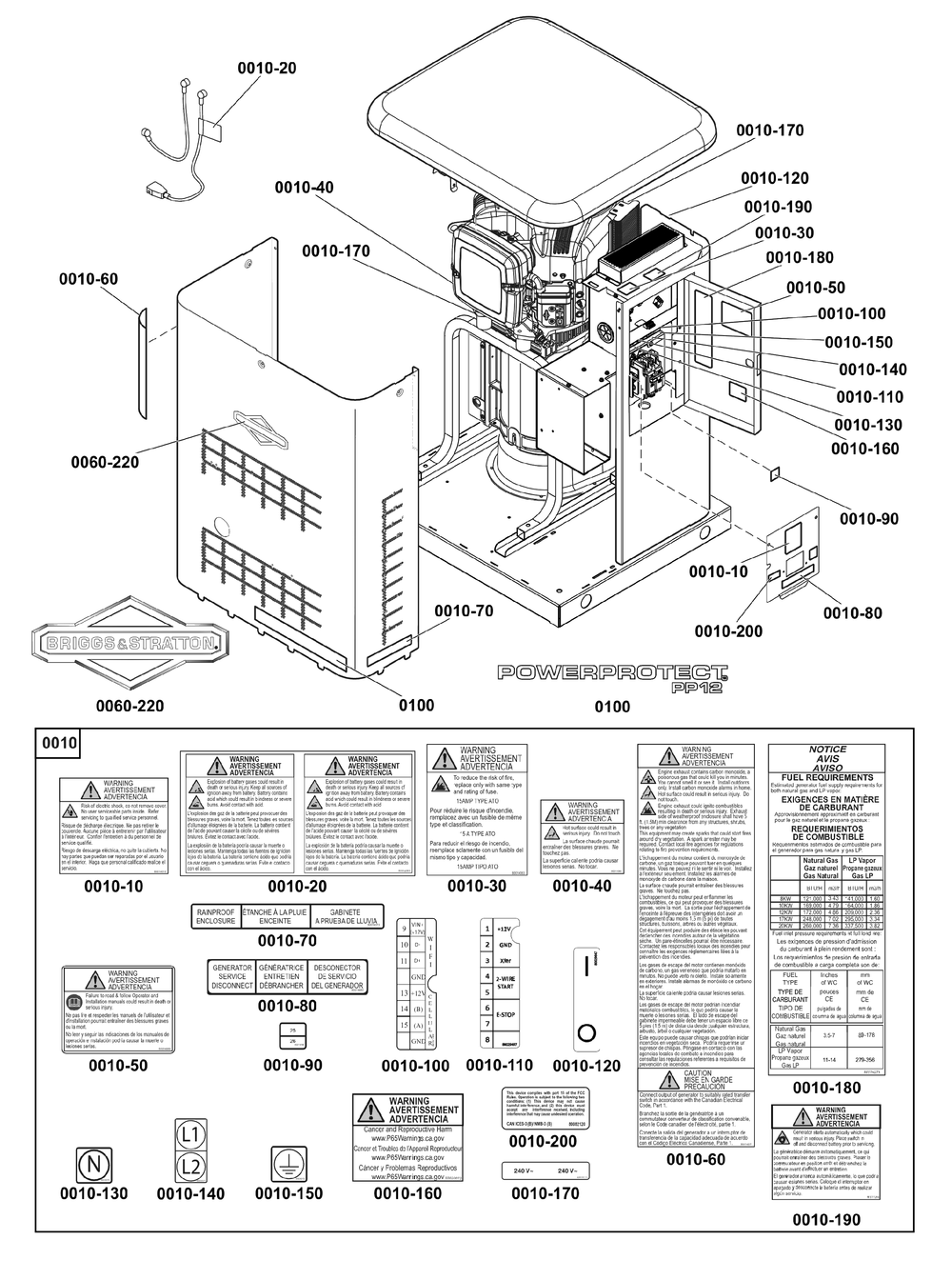 Decals Group Diagram and Parts List for 040666-00  Briggs and Stratton Generator
